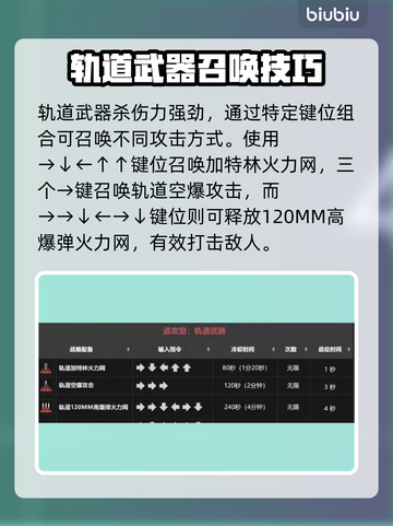 绝地潜兵2指令按键全解锁！地狱级攻略💥🎮截图4