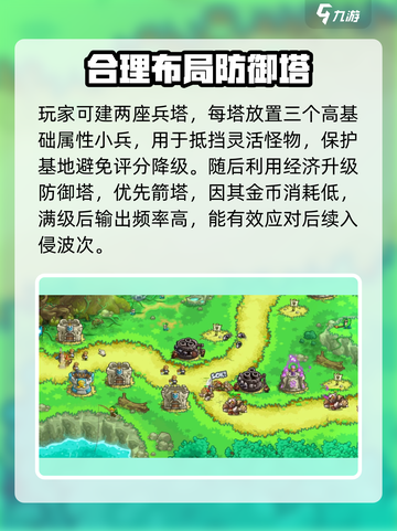 王国保卫战5联盟第一章🔥超详细攻略流程来了！截图3