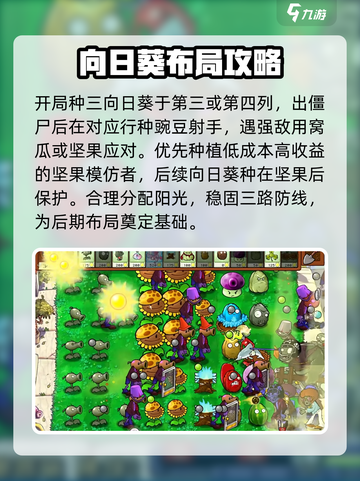 🔥植物大战僵尸杂交版最难关卡破防攻略💥截图3