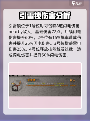暖雪手游图鉴攻略介绍截图5