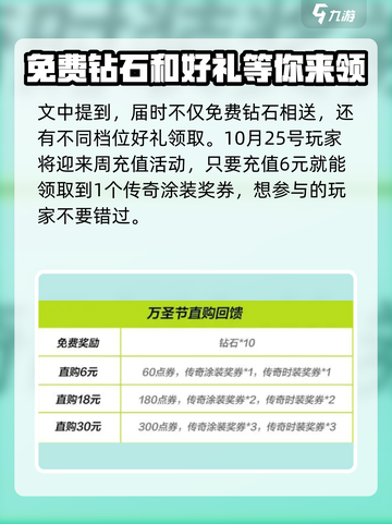 极品飞车集结万圣节有什么活动介绍截图5