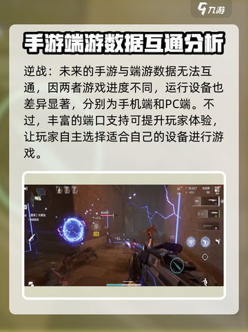 逆战未来🔥端游互通双端设定真相大揭秘！截图2