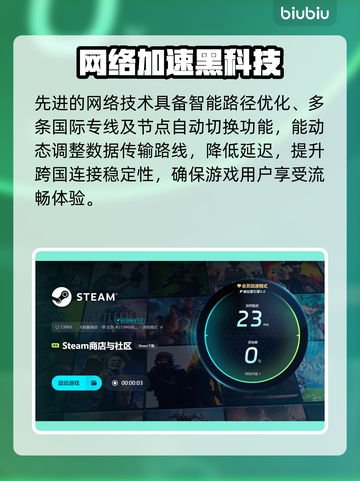 🎮网络延迟高？秒变丝滑操作！截图4