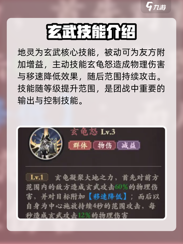 花语卷玄武🔥超强角色攻略来啦！游戏名必备✨截图4