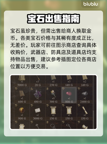龙之信条2💎：宝石高价卖出位置大揭秘！截图2