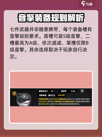 绝区零🔥武器带几个才够用？装备系统全面解析！截图3