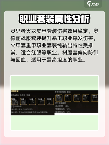 地下城与勇士手游套装排行榜💥DNF玩家必看🔥截图3