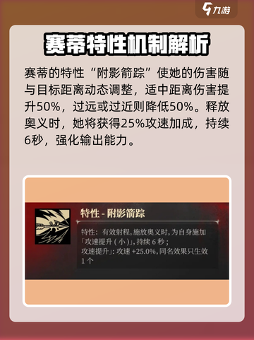 银与绯赛蒂怎么样介绍截图3