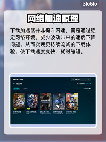 🎮穿越火线下载太慢？速看超有效解决办法！截图3