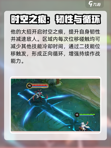 决胜巅峰哈里斯怎么玩介绍截图4