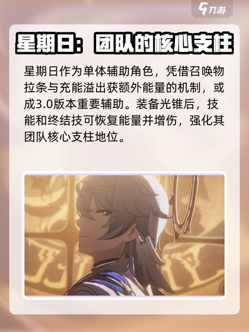 崩坏星穹铁道星期日介绍介绍截图5