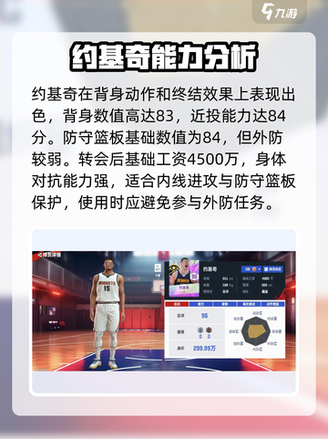美职篮巅峰对决约基奇怎么样介绍截图2