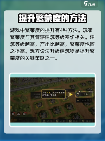 三国谋定天下💥繁荣度提升秘籍，快速富国强兵！截图2