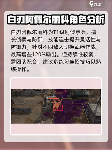 少女前线2强度榜介绍截图4