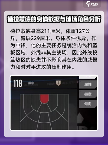 美职篮全明星德拉蒙德好用吗介绍截图2