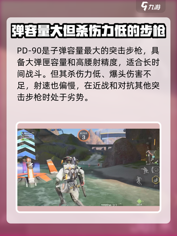 高能英雄PD-90冲锋枪怎么样介绍截图3
