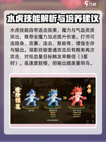 离火之境水虎怎么样介绍截图2