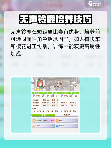 闪耀优俊少女无声铃鹿怎么养介绍截图3