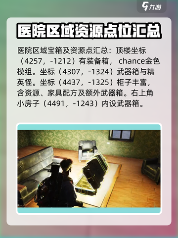 七日世界金色蓝图位置介绍​介绍截图3