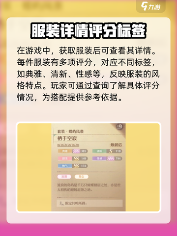 无限暖暖评价怎么提高介绍截图2