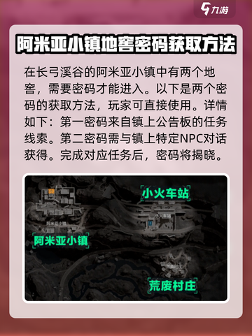 三角洲行动长弓溪谷密码🔥解锁全攻略🎉截图3
