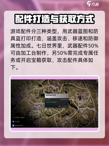 七日世界配件有哪些值得收集介绍截图2