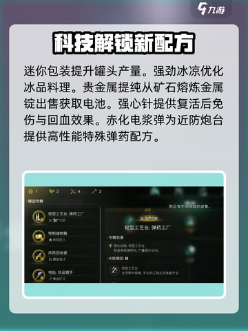 七日世界模组攻略介绍截图4