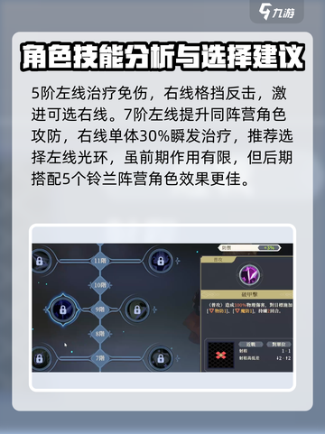 铃兰之剑麦莎加点🔥升阶技能全攻略🎮截图5