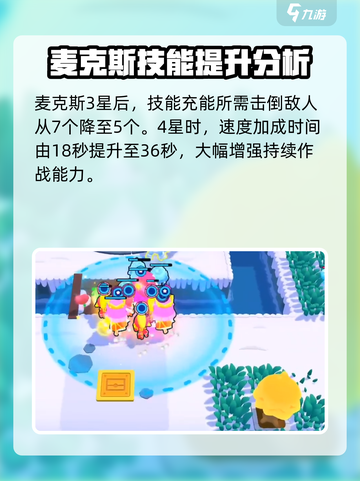 爆裂小队麦克斯怎么样介绍截图5