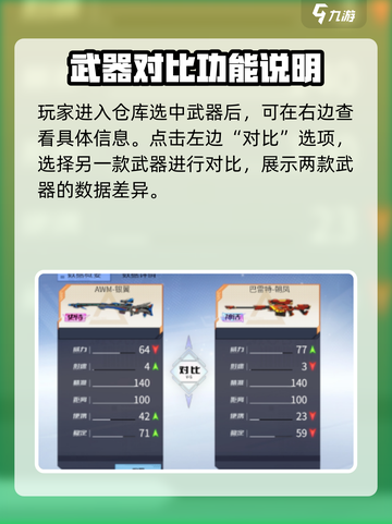 火线精英2武器对比💥游戏党必看！🔥截图3