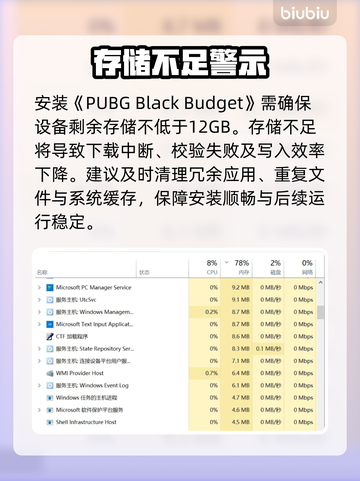 PUBG黑预算下载太慢？🚀速看神速技巧截图2
