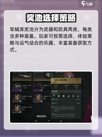 七日世界异位面军械库有什么介绍截图2