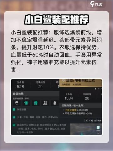 七日世界小白鲨怎么样介绍截图5