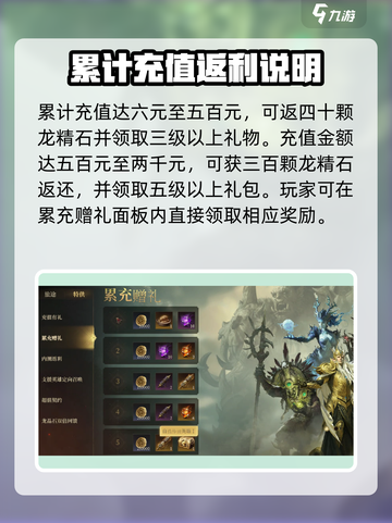 龙息神寂累充奖励有哪些介绍截图2