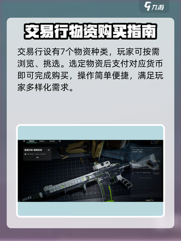 三角洲行动交易行的作用介绍截图3