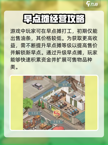 时光杂货店🔥新手必看！轻松入门攻略📝截图3