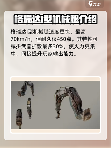 创世战车入门级机械腿介绍介绍截图3