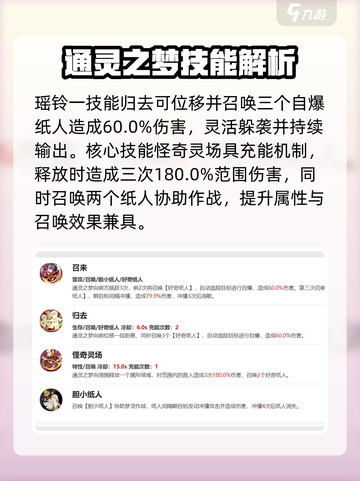 无尽梦回瑶铃怎么样介绍截图3
