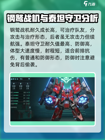 群星纪元🔥最强兵种曝光，速来围观！截图4