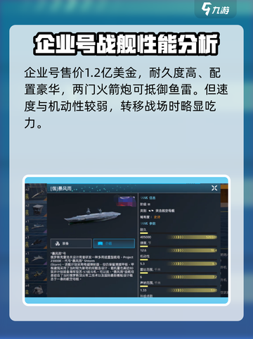 现代战舰航空母舰哪个好介绍截图2