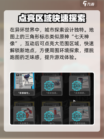 异环城市🔥超全玩法探索攻略来啦！🎮截图2