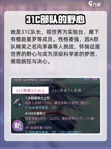原神🔥炽焰天穹山胁波昂伊瓦尔角色资料大全⚡截图3