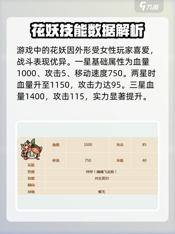 英勇之地🔥花妖技能属性全面解析！💎截图2