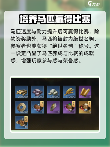 三国谋定天下名驹大赛攻略介绍截图5