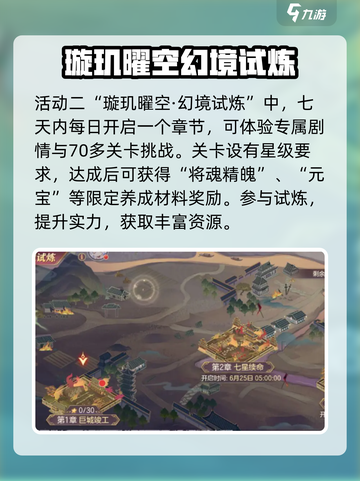 三国志幻想大陆璇玑曜空活动怎么玩介绍截图3