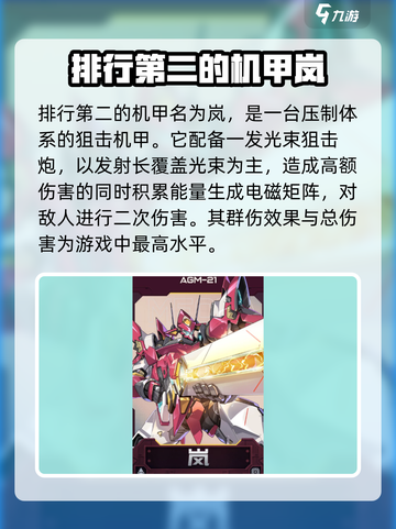 硬核机甲启示强度排行一览介绍截图5