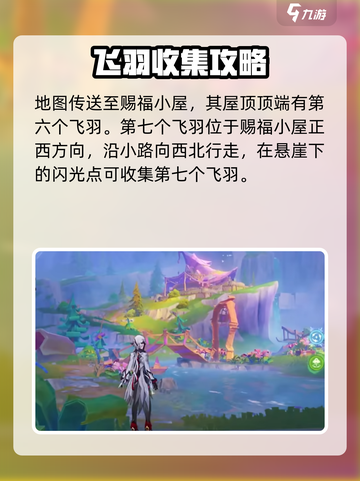 原神✨赐福森林欢声飞羽位置大揭秘！快速收集攻略截图4