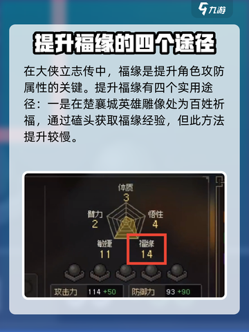 大侠立志传福缘经验怎么提升介绍截图2