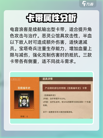 新月同行卡带怎么装介绍截图3
