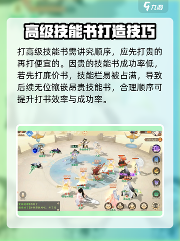 封神幻想世界猴子打书攻略分享介绍截图3